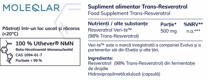 Supplement Facts
