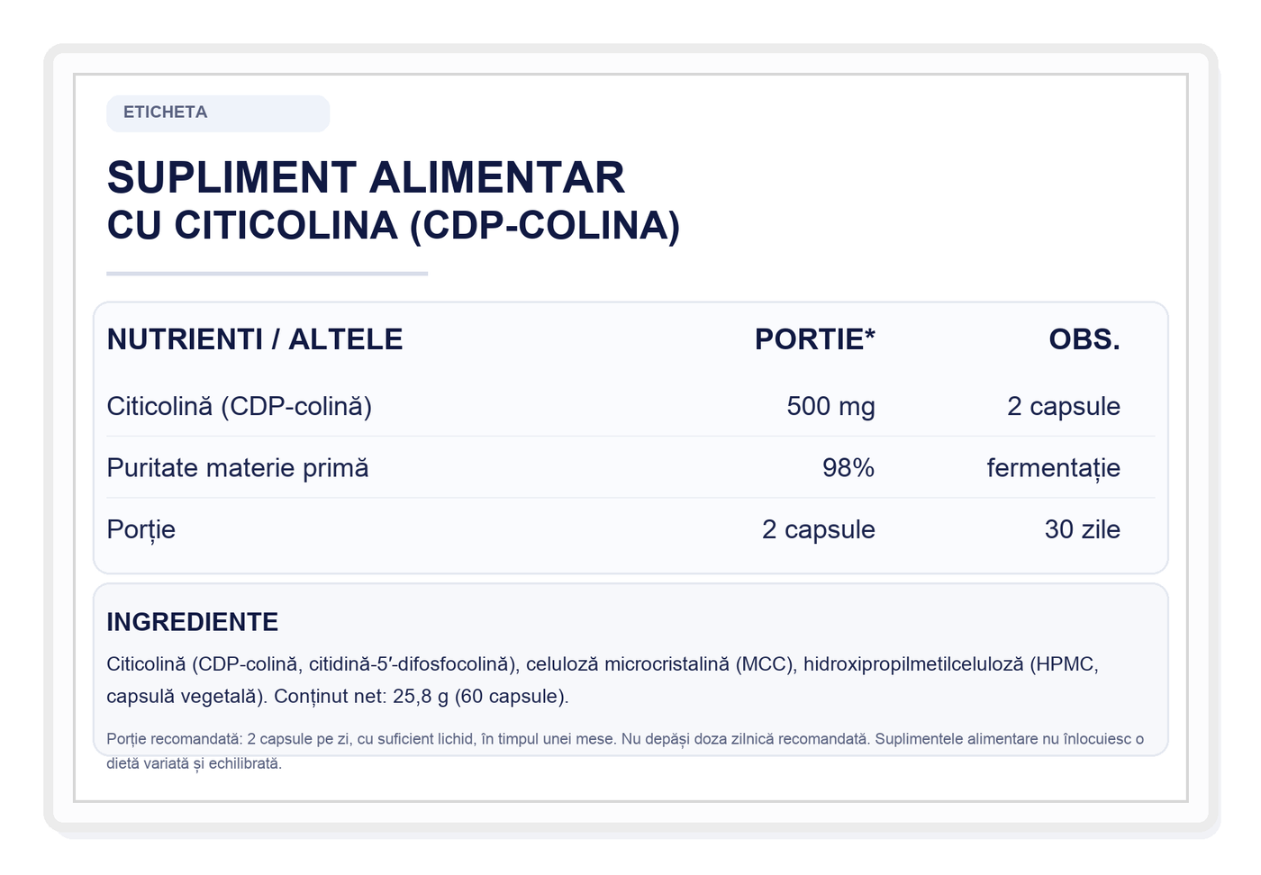 Zoom Eticheta