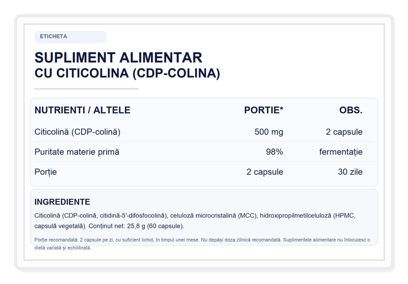 Eticheta Citicolină CDP-Colină MoleQlar în limba română