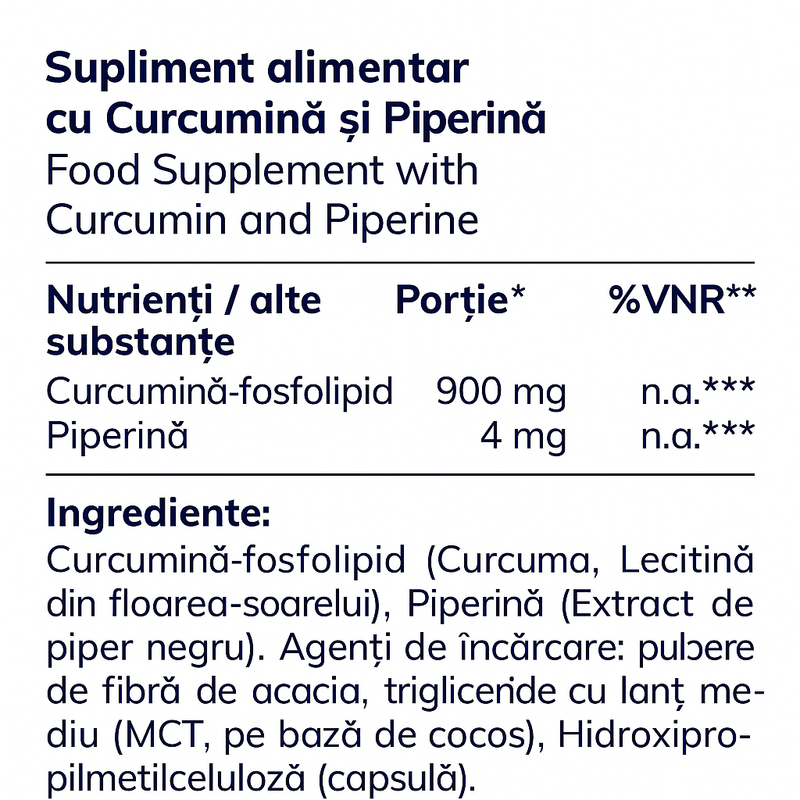 curcuma moleqlar eticheta