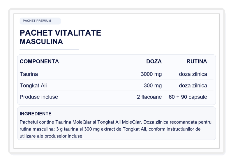 Eticheta Pachet Vitalitate Masculina Tongkat Ali si Taurina