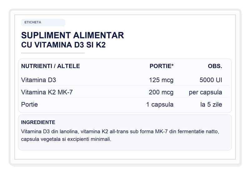 Eticheta Vitamina D3 K2 in limba romana