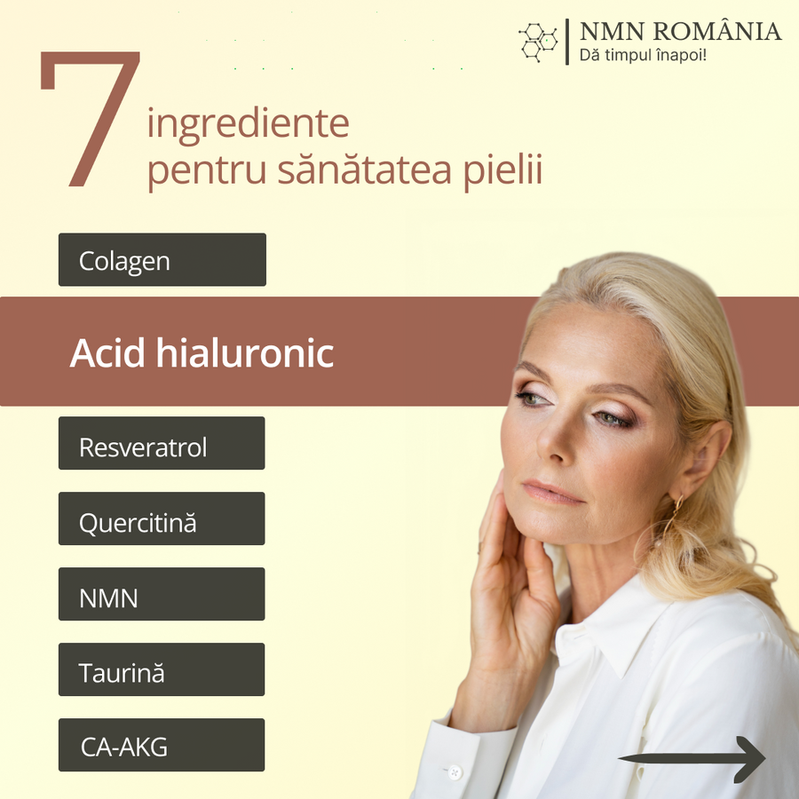 Ingrediente pentru sănătatea pielii (2): Acid Hialuronic