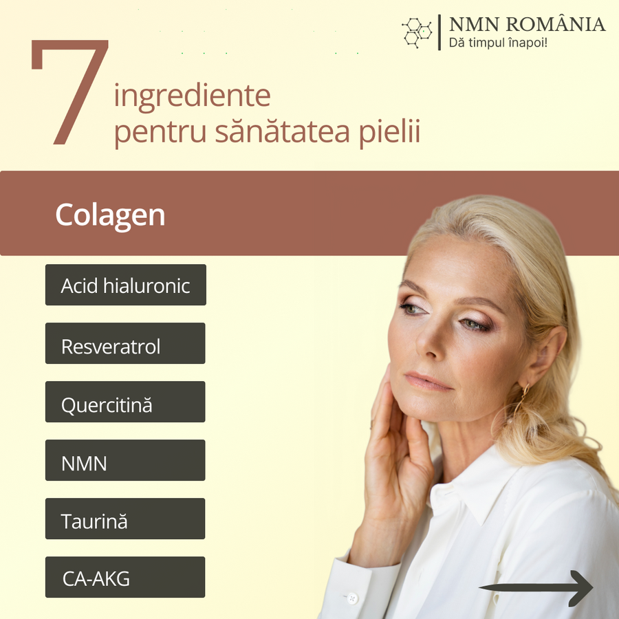 Ingrediente pentru sănătatea pielii (1): Colagen