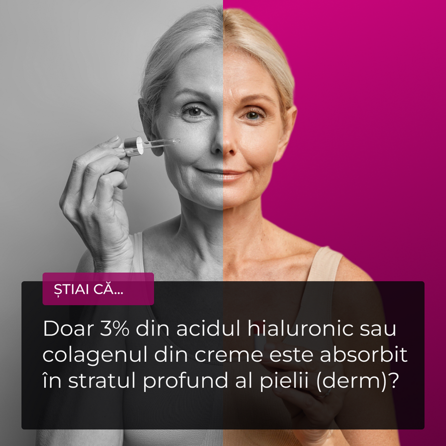 Creme scumpe care nu dau rezultate? Află motivul și ce soluții REALE avem pentru un ten tânăr și ferm