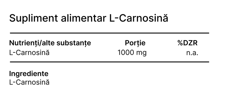 Supplement Facts