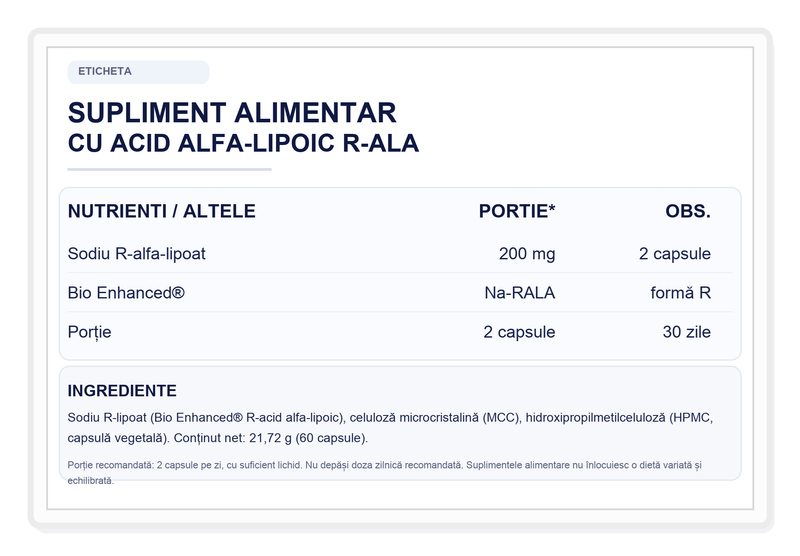 Eticheta Acid Alfa-Lipoic R-ALA MoleQlar în limba română