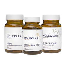 Controlul greutății