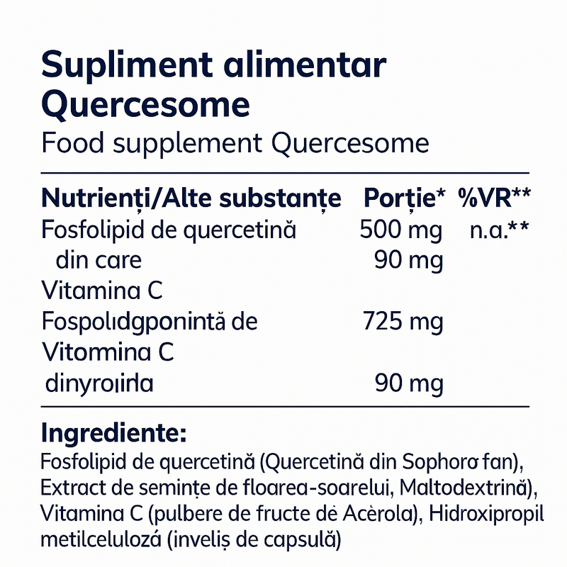 quercitina moleqlar eticheta