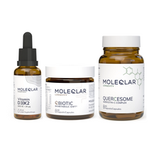 Pachetul de imunitate