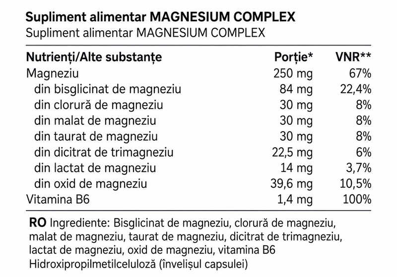 Supplement Facts