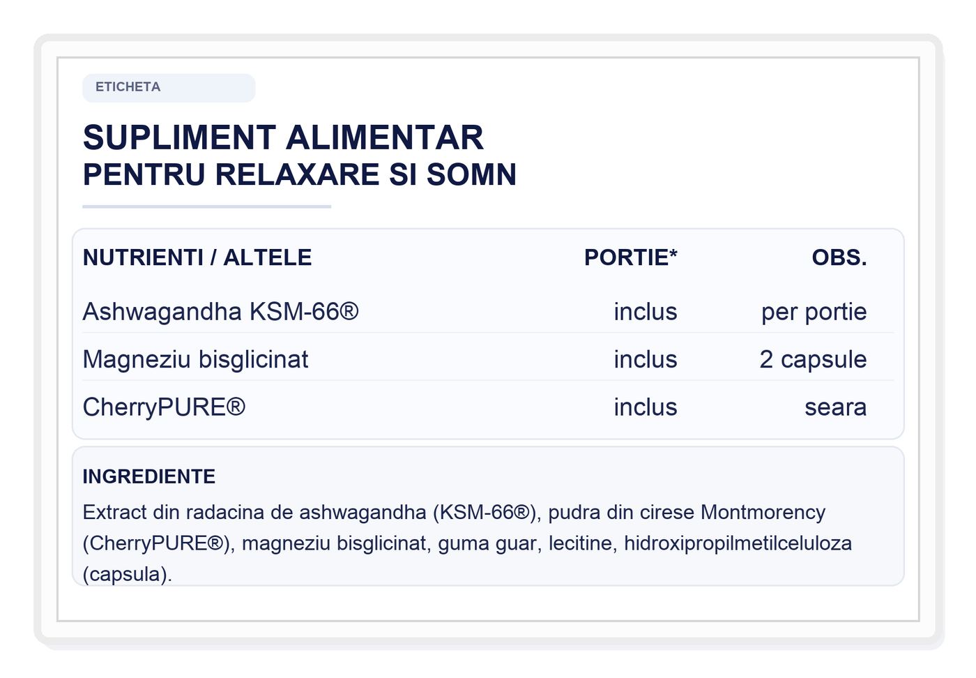 Zoom Eticheta
