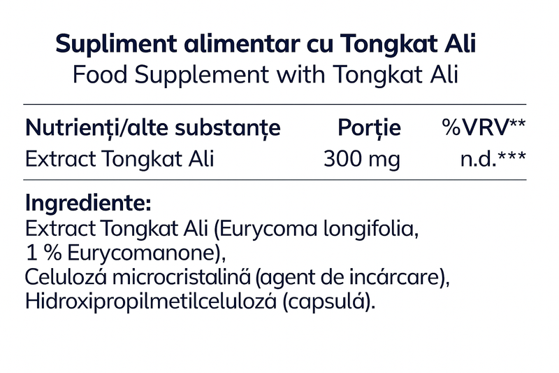 Supplement Facts