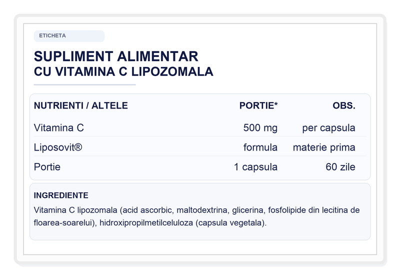 Eticheta Vitamina C liposomala in limba romana